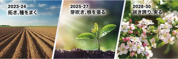 多発性硬化症(MS)