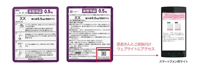 服用に関する情報に簡単にアクセスしていただくための工夫