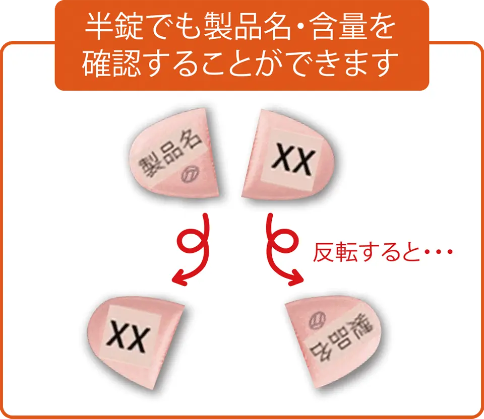 製品名・含量を両面印字